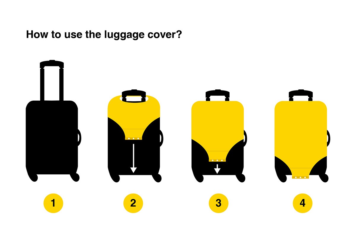 Baggage Covers